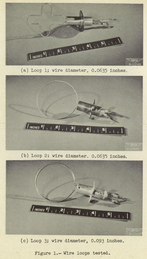 Figure 1 from NACA-TN-2615. Wire loops tested.